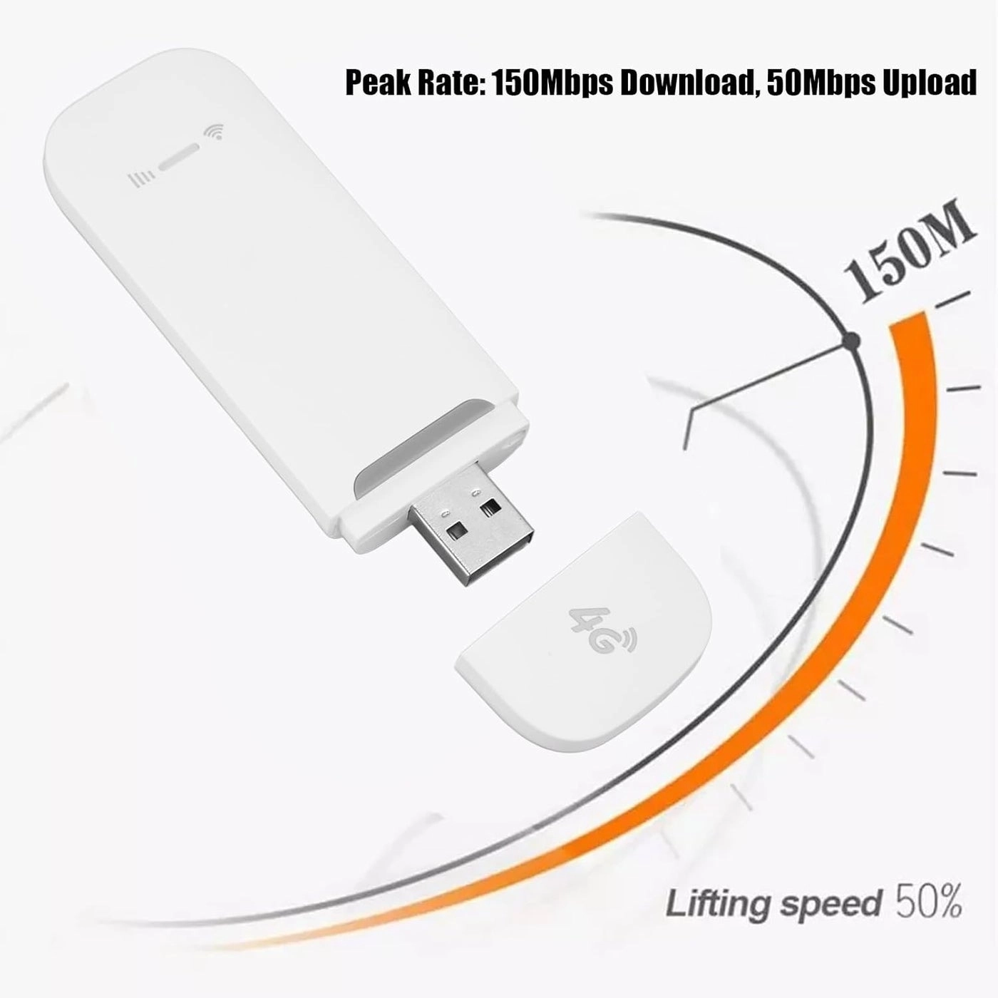 4G USB WiFi Router - 150Mbps