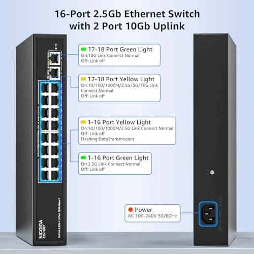 S25-1602T 18-ports