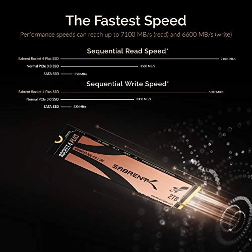 Rocket 4 PLUS - 2TB 2280