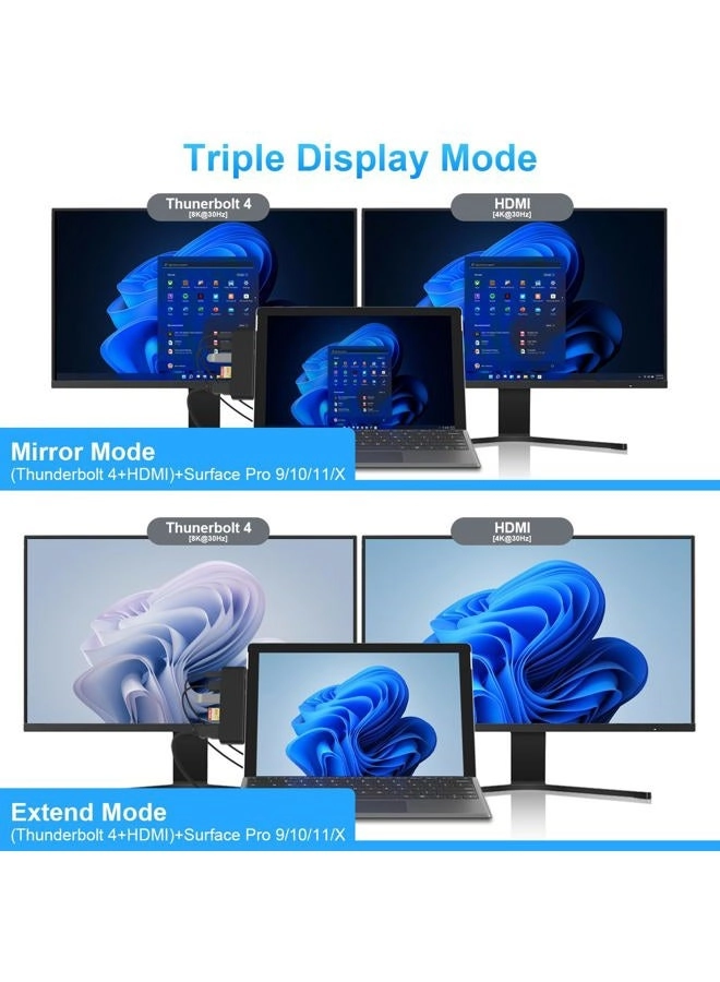 Surface Pro 9 Docking Station - USB-C Thunerbolt 4 Surface Pro 9/Surface Pro X