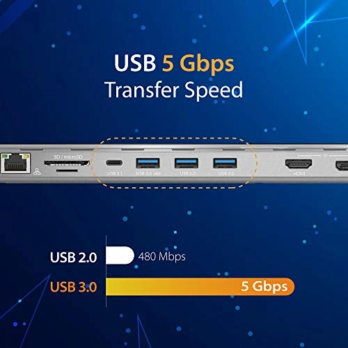 USB C Docking Station - Microsoft Windows 10 and macOS 10.11 or later