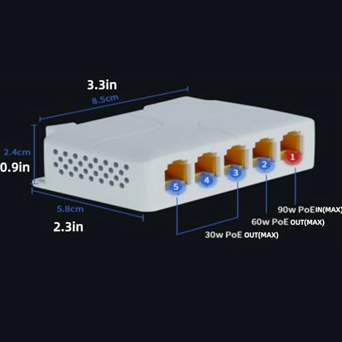 POE Extender - Port 2 Output Maximum 60w, Port 3-5 Maximum 30w 4 1000mbps