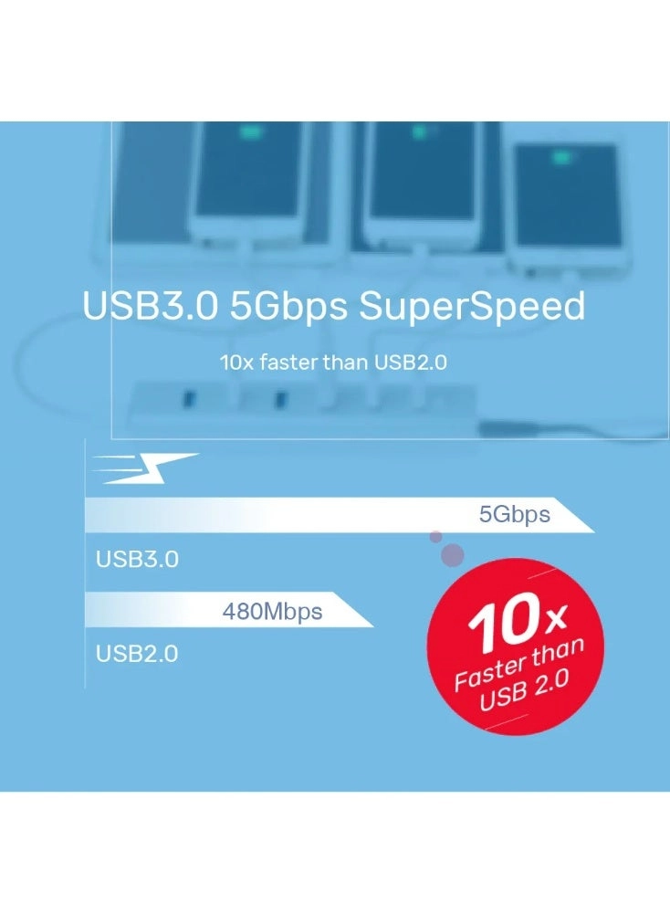 USB 3.0 Hub - 7 Ports Powered