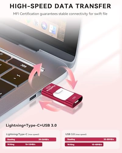 RSE2506 - Lightning Type-C micro USB USB-A 256GB