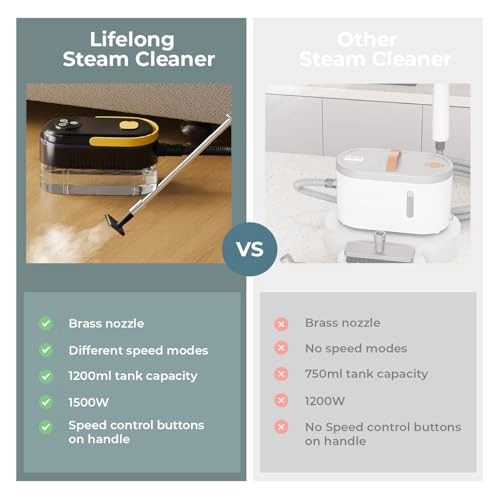 Portable Steam Cleaner - 1200 mL