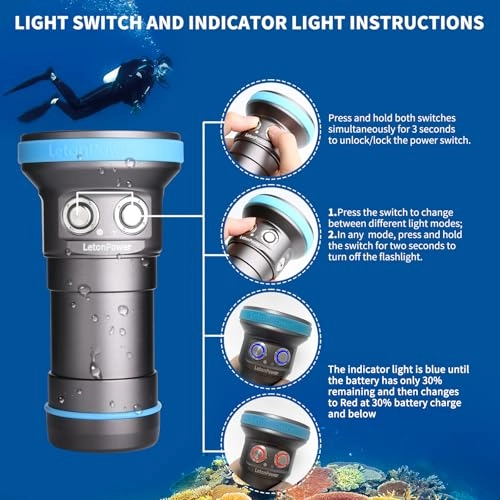Seal CF - 120 Degree