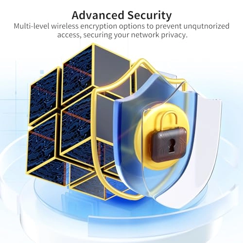 T1 Pro - 300Mbps 802.11n