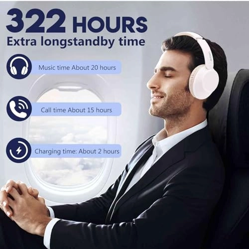 A32 Wireless Headphone