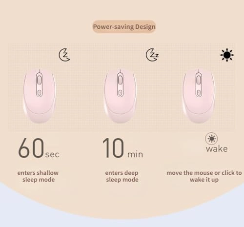 Ergonomic Computer Mouse - Wireless