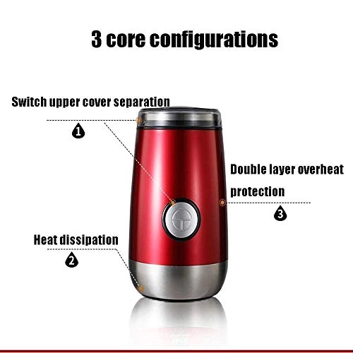 64677 - Grinder Multifunctional Automated