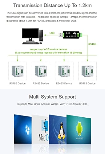 USB to RS485/422 Isolated Converter - FT232RL SP485EEN Wall-Mount Rail-Mount