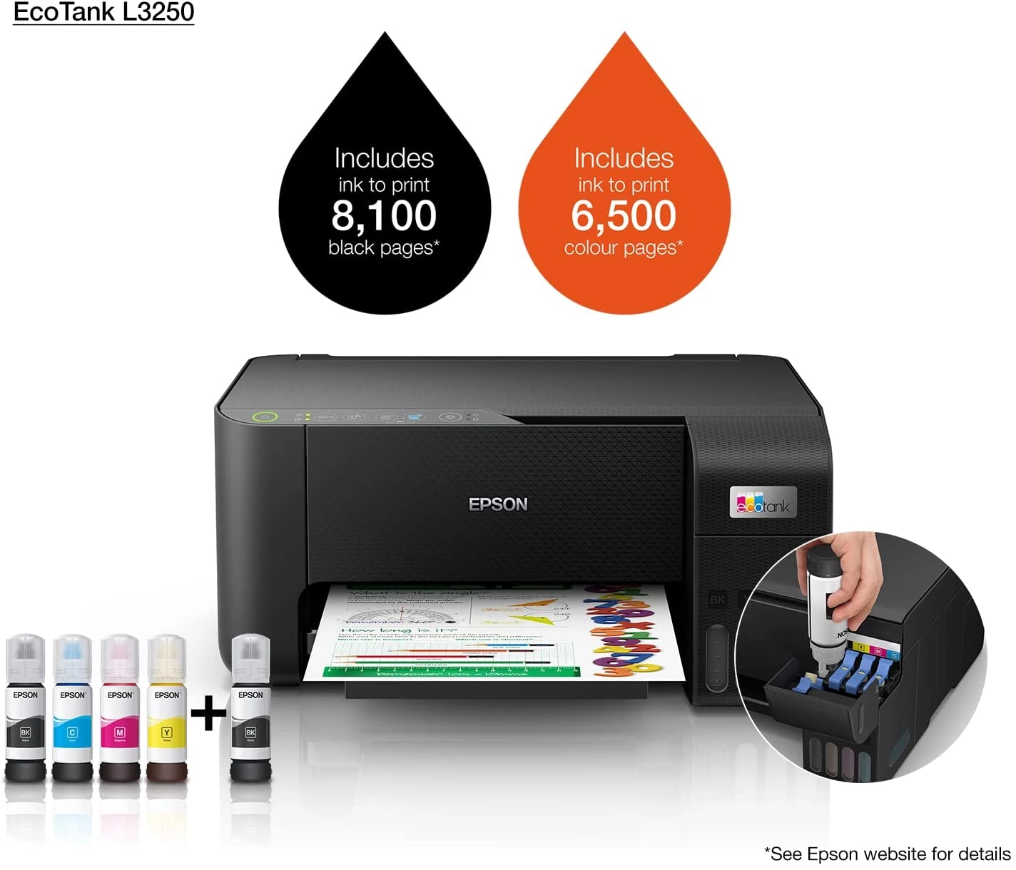EcoTank L3250