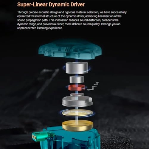 ZSN PRO X Wired Earphone