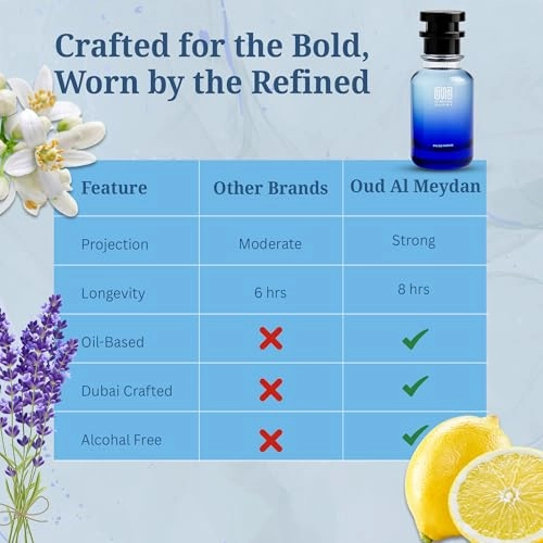 Petytt Mahteen Eau de Parfum 50 ml