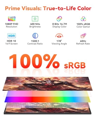 P156AHBW - Full HD 15.6 Inches