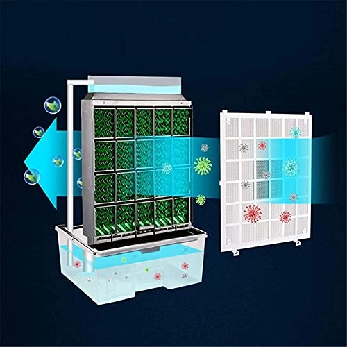 Personal Space Air Conditioner