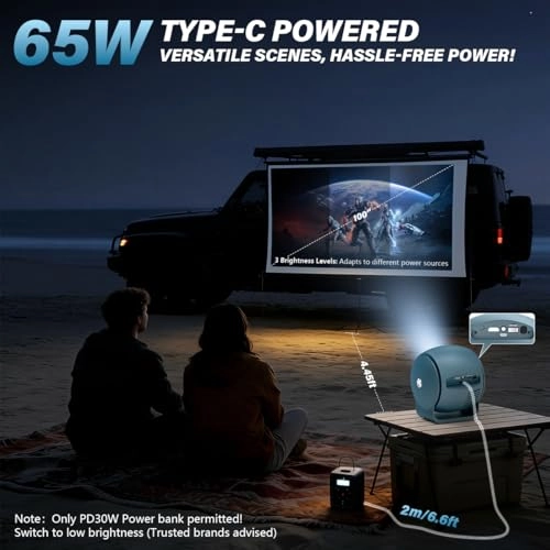 Smart Projector Standard 13000 Lumen