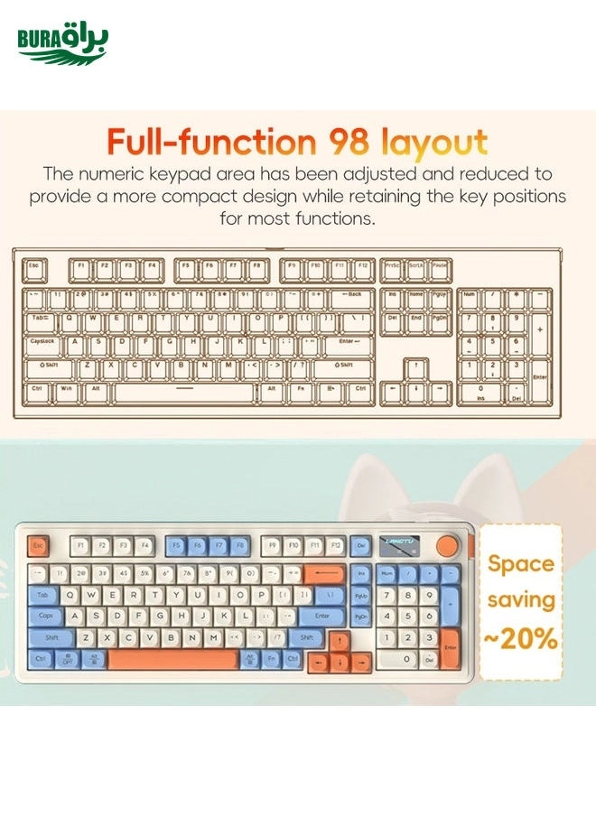 L98 - Wired/Wireless