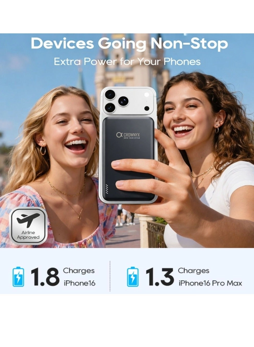 CPH10K - 10000mAh 15W