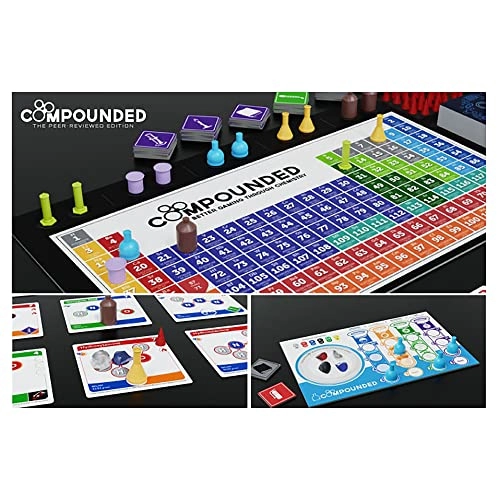 Compounded: The Peer-Reviewed Edition
