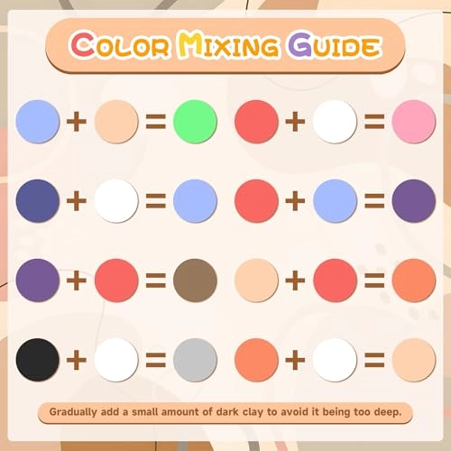 Air Dry Modeling Clay - Polyvinyl Chloride 99g 10pcs