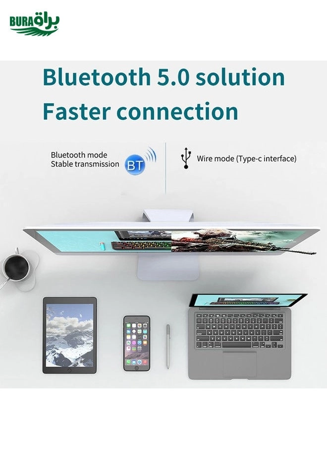 STK61 - Wired/Wireless