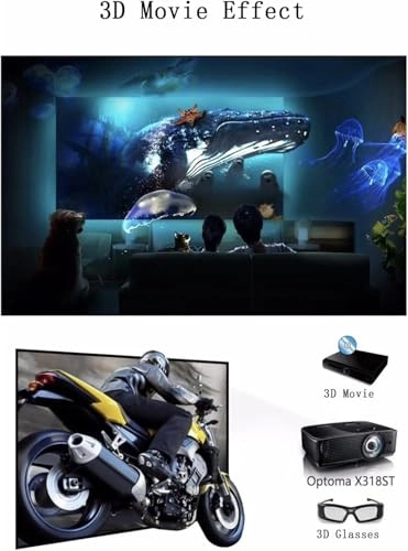X318ST + W318ST 3,300 lumens 1920 x 1080