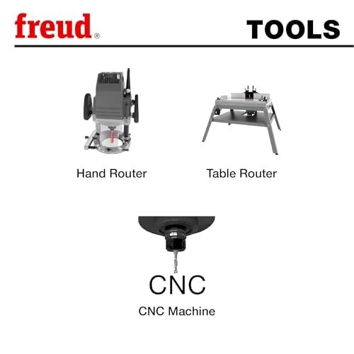 Double Flute Straight Bit