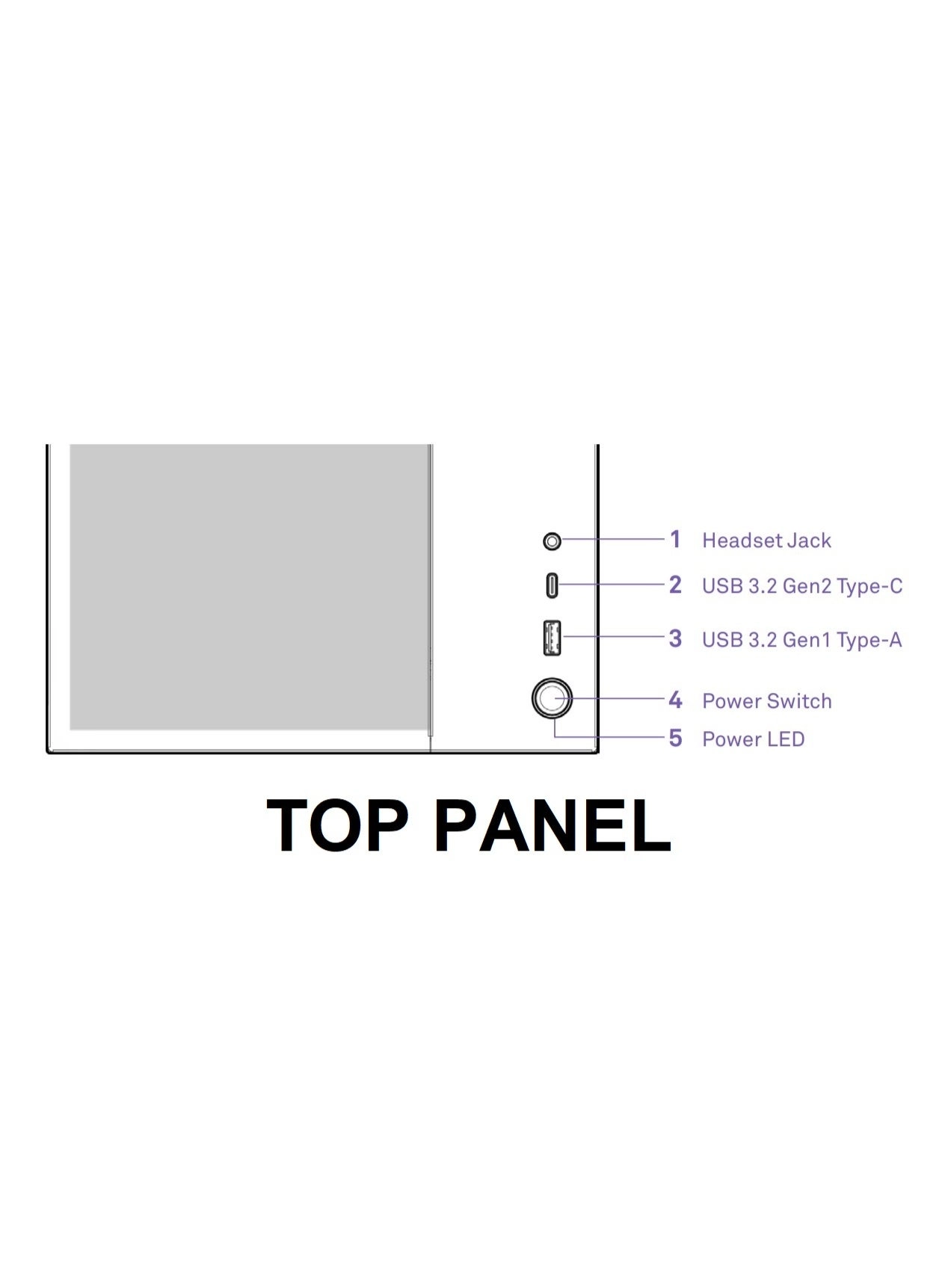 T-800 - RYZEN 9 9950X3D 64 GB 2 TB