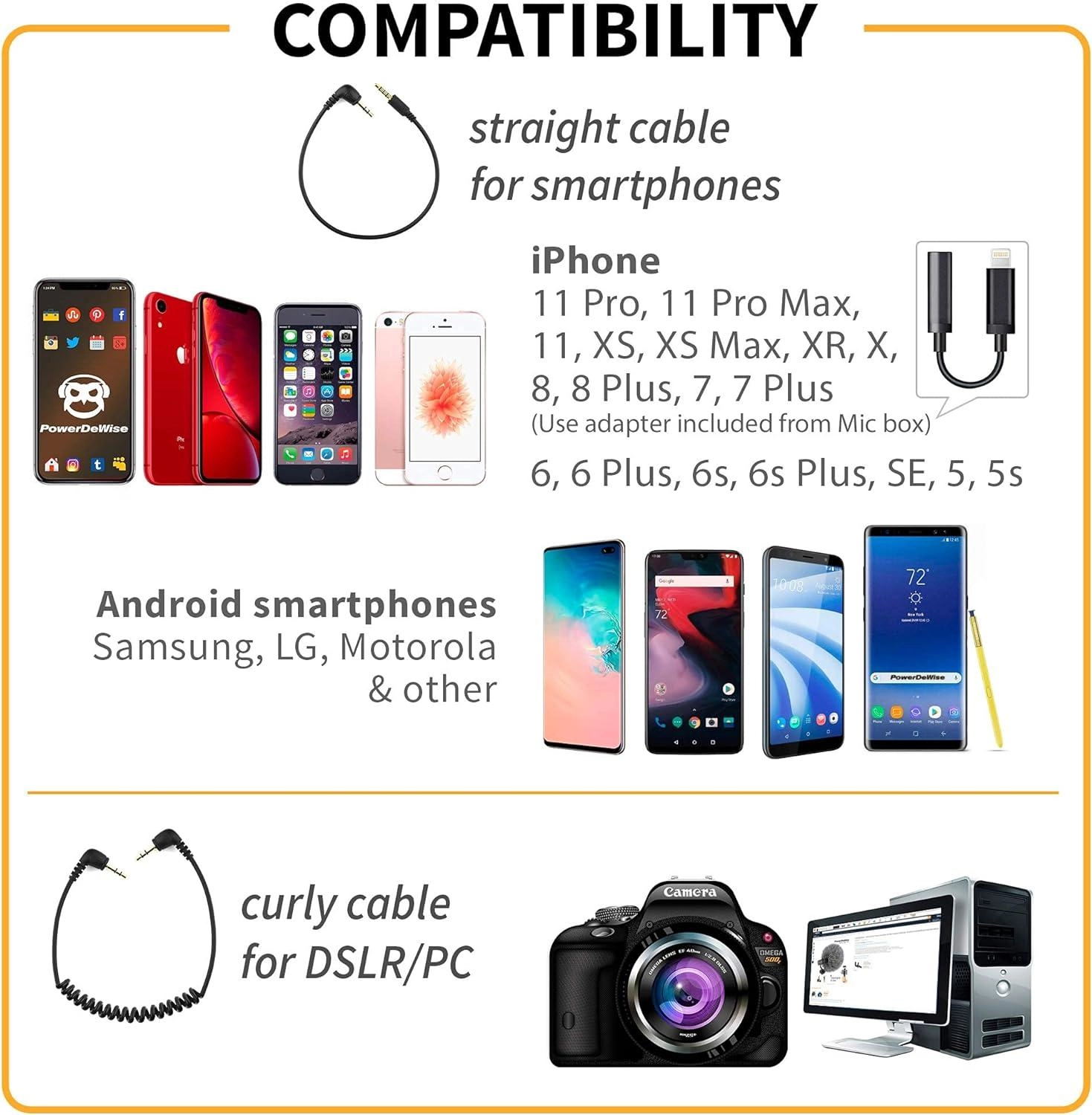 Wireless Lavalier Microphone