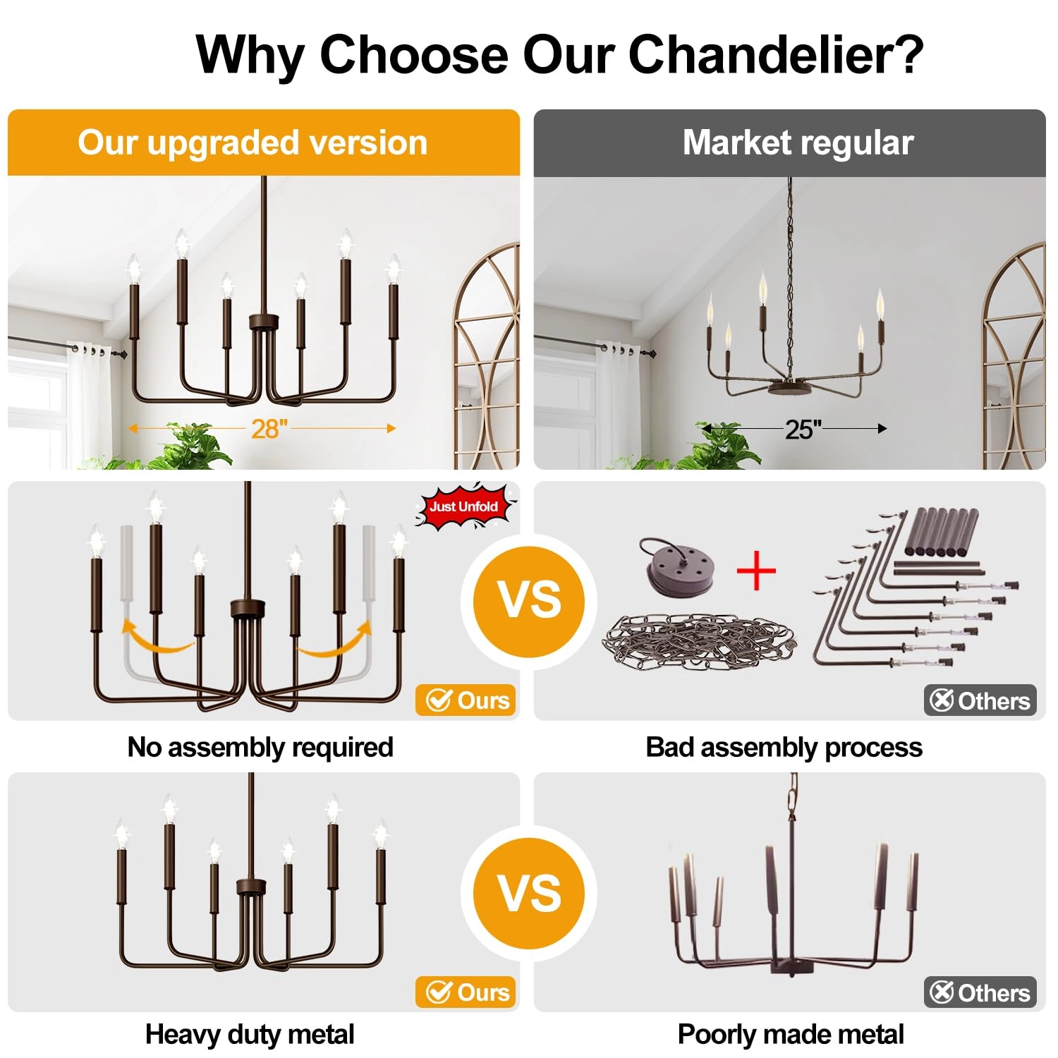 6-Light Farmhouse Chandelier - Black Indoor