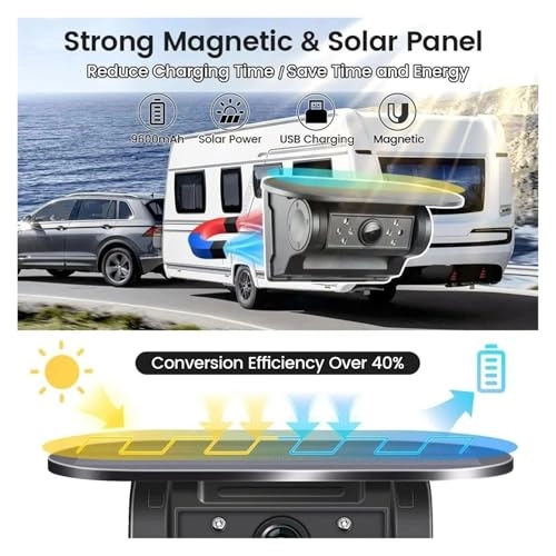 5G WiFi HD Camera - IR Night Vision Wireless 720P