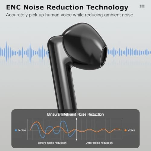 Wireless Earbuds Wireless Earbud