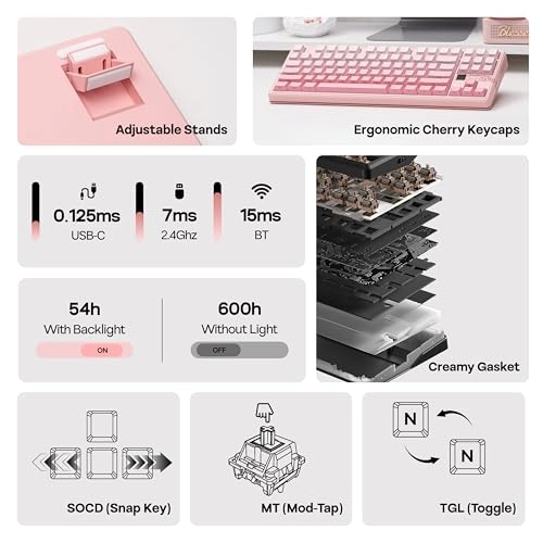 F87 PRO V2 - US Wired/Wireless