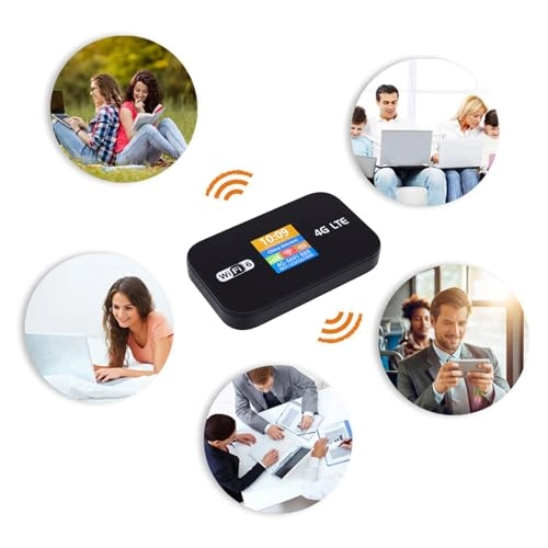 MF967-P - 300Mbps