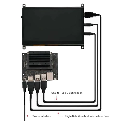 Touch Screen Display - 10.1 Inches