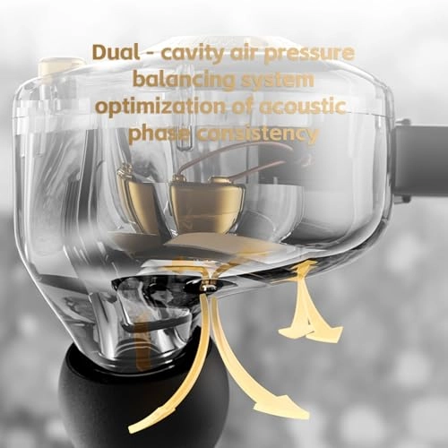 Premium Sound Earphones Wired Earbud