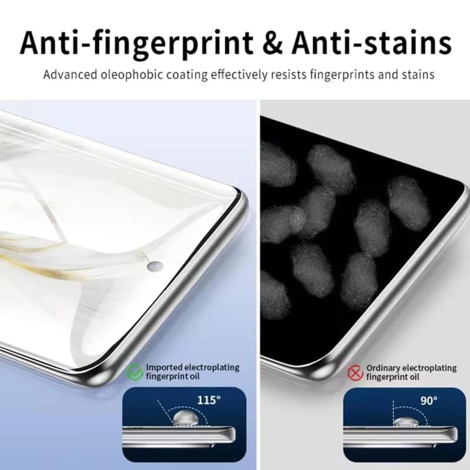 Anti-Fingerprint Clear Screen Protector for Honor X9c