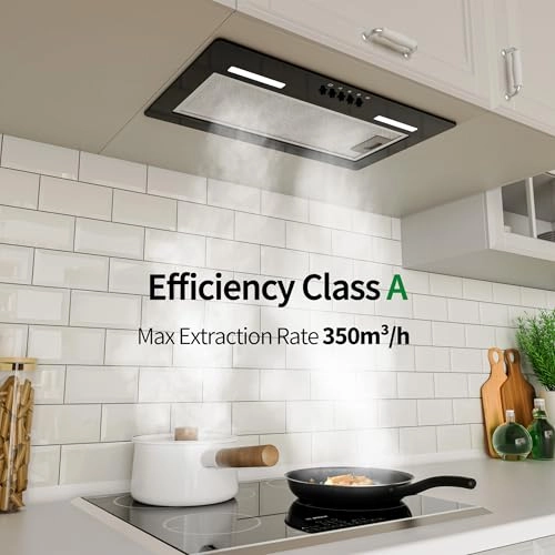 FGS-EBB08Z52AC - 350m³/h 52 cm