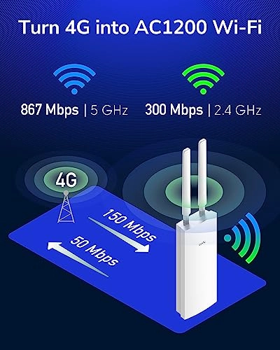 LT500 - 4G LTE Cat 4 AC1200 WiFi 150Mbps