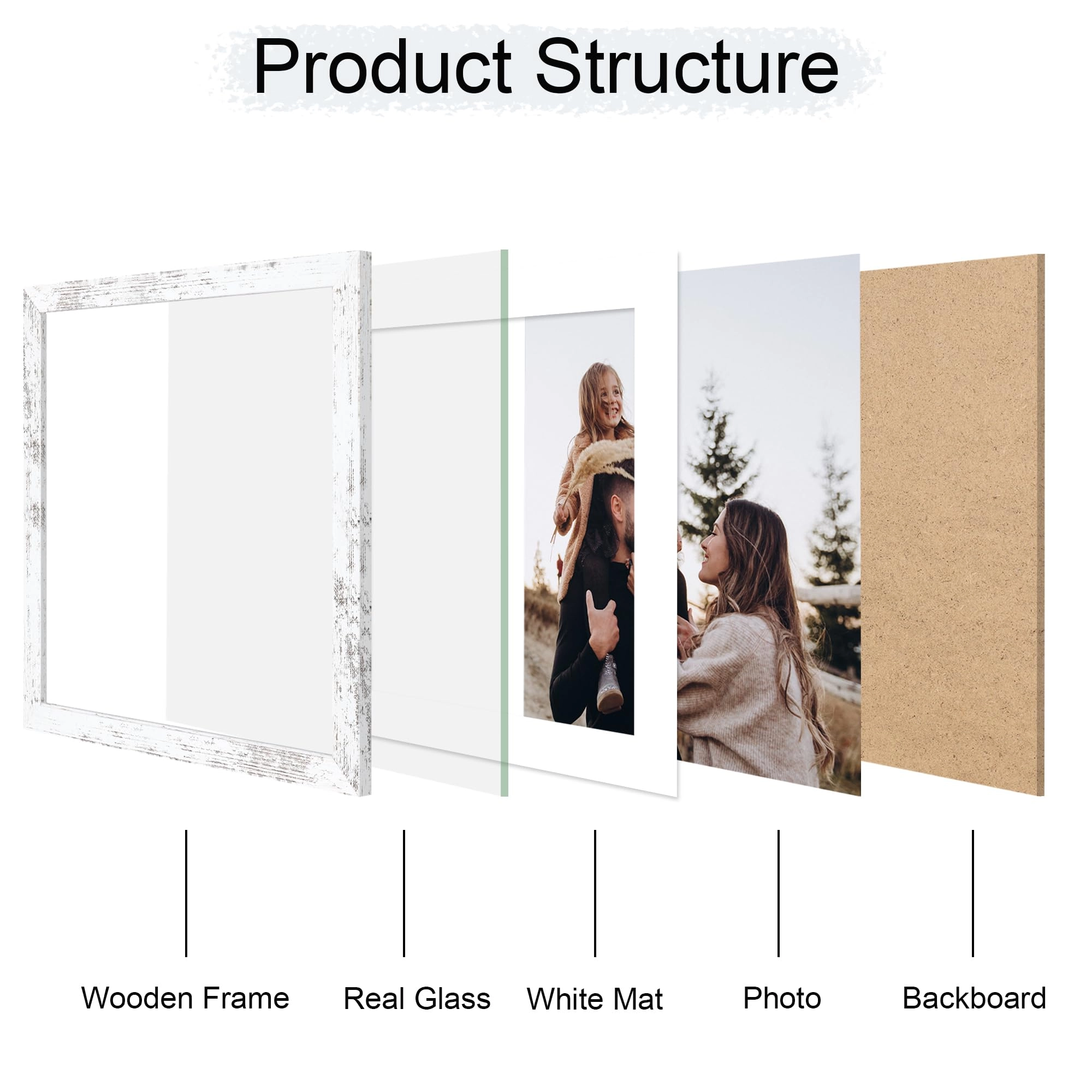 Picture Frame - 12x12