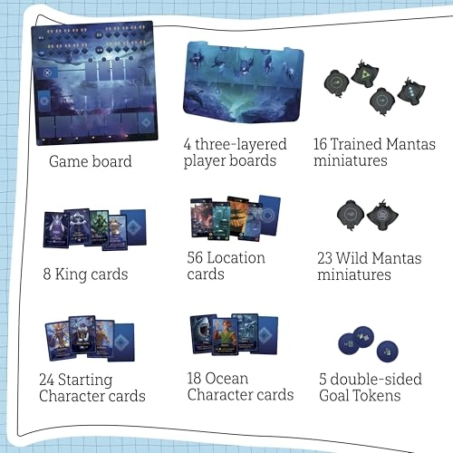 Aquatica - Board Game