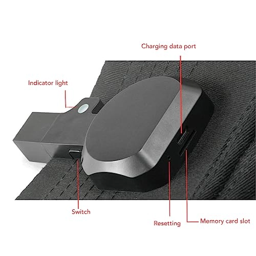 Baseball Cap Action Camera 1K30