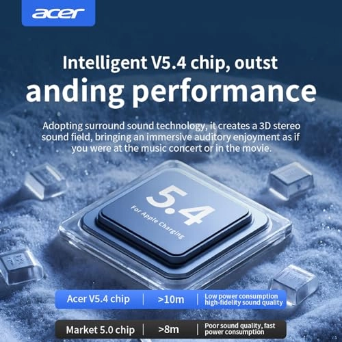 OHR503 Wireless Earbud