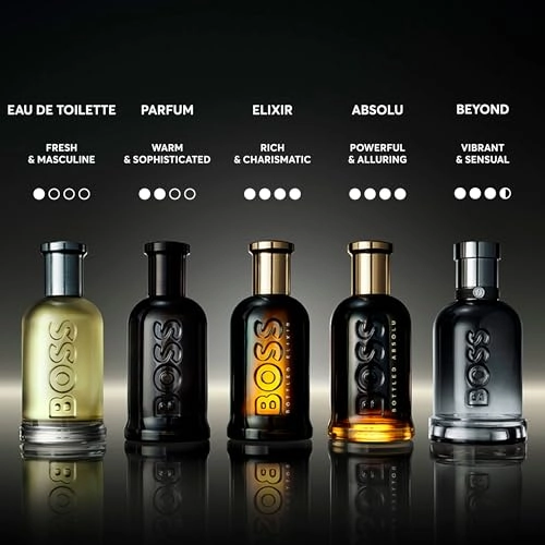 (Refill) Bottled Beyond Eau de Parfum 200 ml