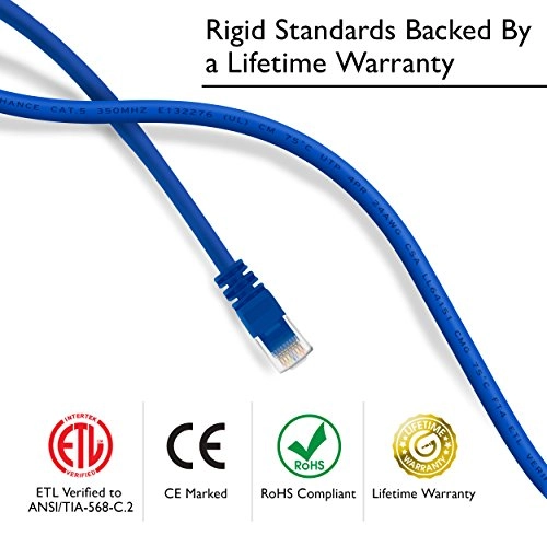 CAT5E Ethernet Connection Cable - 1.5 Feet