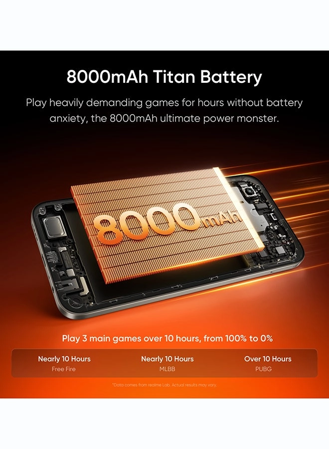 P4x 6GB 128GB