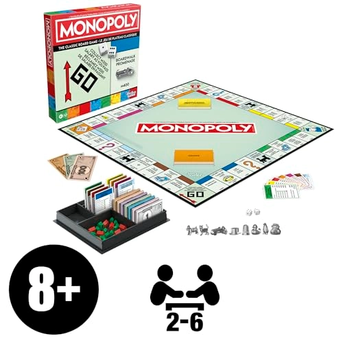 Monopoly