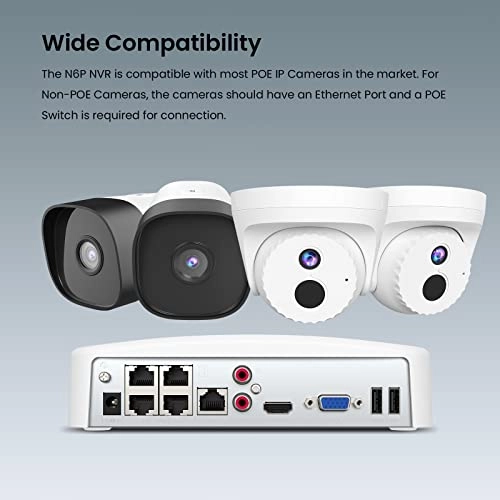 N6P-16H - 16 Channel