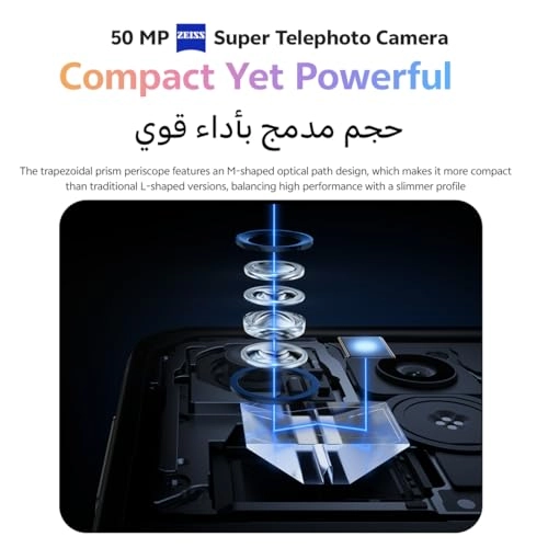 X200 FE - 12GB 512GB